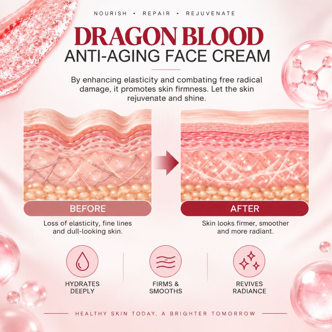ScarletRenew™ Face Cream