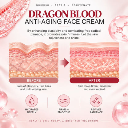 ScarletRenew™ Face Cream
