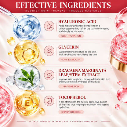 ScarletRenew™ Face Cream