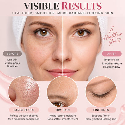 CollaVeil™ Overnight Mask