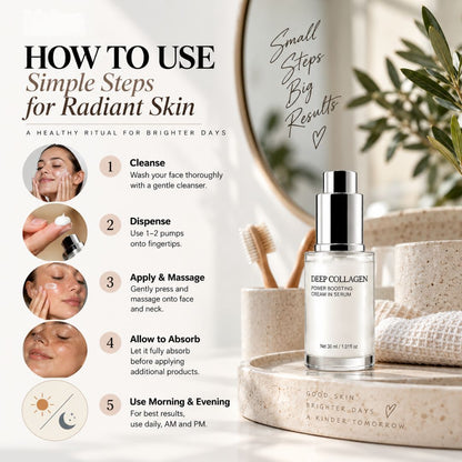 SkinBarrier™ Collagen Serum