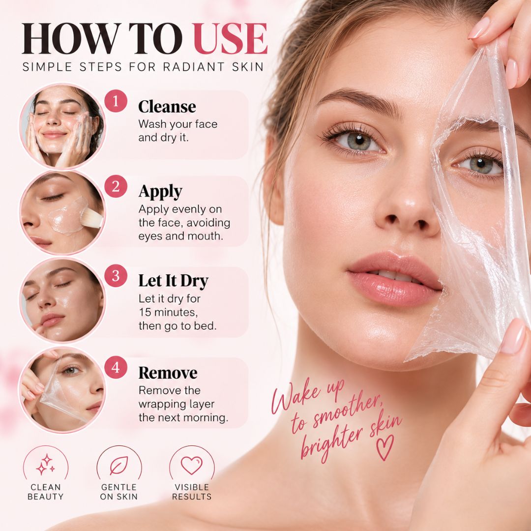 CollaVeil™ Overnight Mask